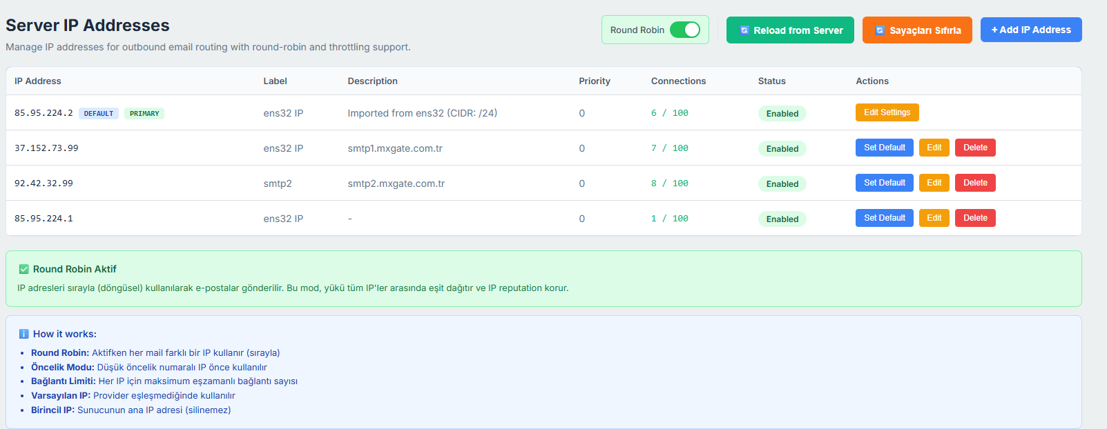 Round Robin IP Rotation Interface